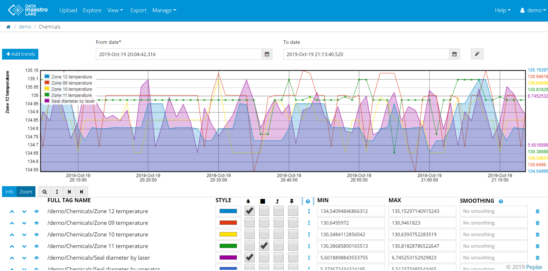 DATAmaestro Lake screenshot